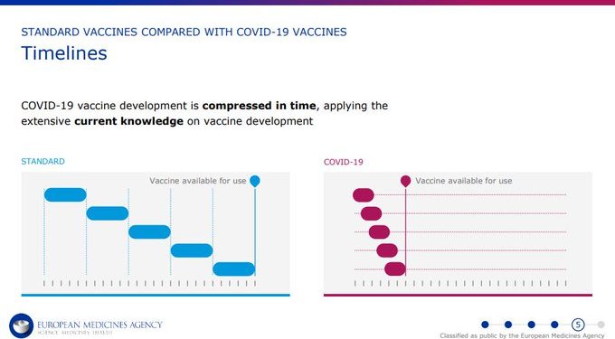 BANG! Una delle riviste più importanti del settore chiarisce in un suo paper “peer reviewed” che i vaccini mRNA COVID sono assai rischiosi!