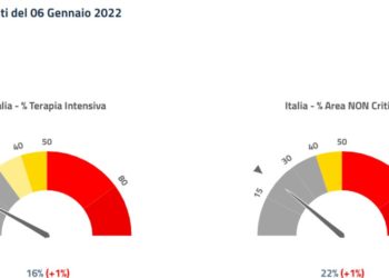 Emesso il decreto per vaccino COVID obbligatorio, anche per andare in banca: sarà l’equivalente delle leggi razziali?