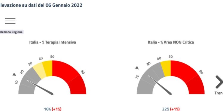 Emesso il decreto per vaccino COVID obbligatorio, anche per andare in banca: sarà l’equivalente delle leggi razziali?
