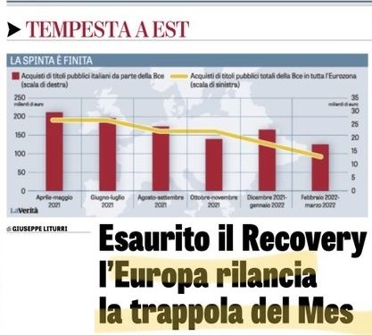 Tassi del BTP decennale quadruplicati in 9 mesi, quelli a breve ancora peggio: quanti mesi può ancora durare l’Italia, con debito a 2800 mld€?