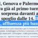 Quorum referendario sui quesiti proposti dal centro destra: 20%, minimo repubblicano Il popolo del cdx – tradito dagli ex “sovranisti” – è rimasto a casa…