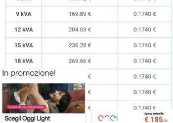 Bang! Enel presenta la nuova offerta a prezzo fisso: oltre 0,8 €/kWh, scontata a 0,6, fisso per due anni (10 volte il prezzo di fine 2020, in Francia e’ una frazione). Rivoluzione o golpe?