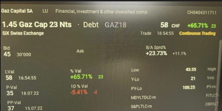 Gazprom rimborsa ca. 1,5 mld USD di bond, più cedole: è confermato, USA e Russia vogliono terminare l’EU