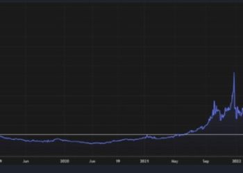 I servigi “aggratis” di Cingolani al M.I.T.E.=>Vogliono evitare che il Governo Meloni pensi autonomamente sull’energia=>Draghi II