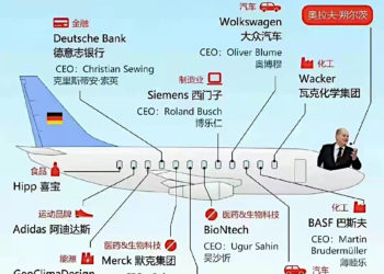 Il crollo morale della Germania a letto con la Cina: sarà catastrofico!