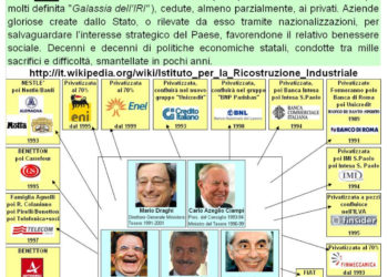 Introduzione agli oligarchi italiani, ai tempi del Berlusconi I.