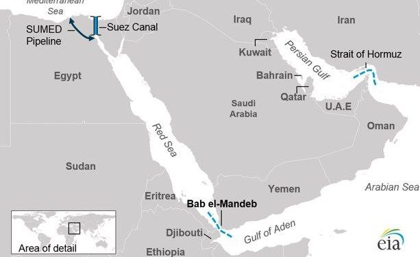 Gli sciiti ed il cambiamento climatico bloccano i canali commerciali mondiali (Suez e Panama, affondando la Cina)