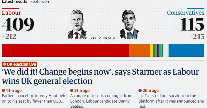 L’Entente Cordiale Parigi-Londra è oggi cosa di sinistra (con prossima guerra annessa?)