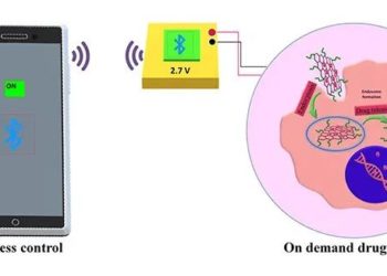NO, nessuno vaccinerà gli Europei con un preparato mRNA messaggero “autoamplificante”… perche ci sarà ribellione di massa!