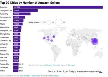 Trump ci ha visto giusto: ora i dazi USA ammazzano la classe media cinese! A seguire la guerra, del dollaro