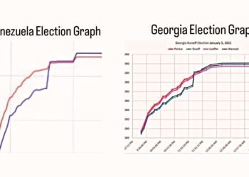 L’incredibile caso del Financial Times e le fake news sui dazi USA sull’oro: Trump ha annunciato azioni ufficiali per combattere tale “misinformazione”!
