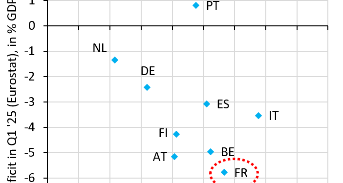 Il motivo, che il nipote di Badoglio fa finta di non capire, per cui Portogallo e Spagna vanno fortissimo in EU