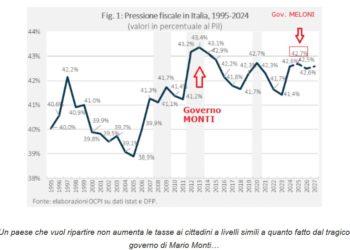 L’ultima manovra Italiana con aumento delle tasse: dal 2026 le si taglia (così vuole l’alleanza con Trump)