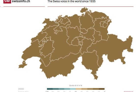Bocciatura spettacolare in Svizzera per il referendum sul Green, da finanziare con le successioni dei super-ricchi (fine del Green in EU)