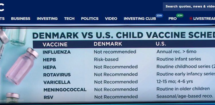 Gli USA adottano il modello vaccinale danese, paese che non ha alcun interesse a depopolare: ZERO raccomandazioni, ZERO obblighi!