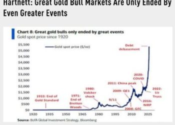 L’ultimo furto dell’Impero coloniale di Londra… sull’argento!