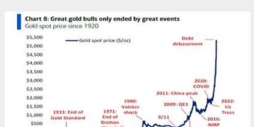 L’ultimo furto dell’Impero coloniale di Londra… sull’argento!
