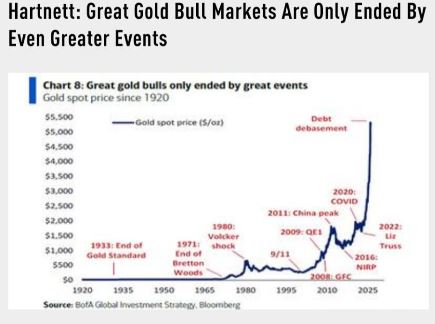 L’ultimo furto dell’Impero coloniale di Londra… sull’argento!
