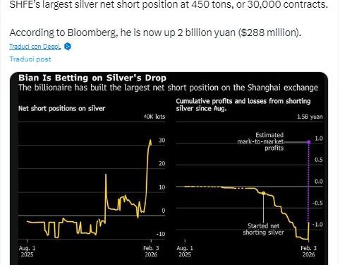 La Cina è davvero il colonialista del III. millennio: manipola i mercati per accaparrarsi materie prime a basso prezzo!