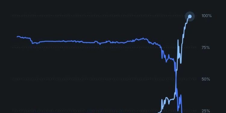 Dopo il crollo epocale della borsa brasiliana si rincorrono voci di un possibile golpe contro Lula (ed il suo ex avvocato, oggi in Corte Suprema)